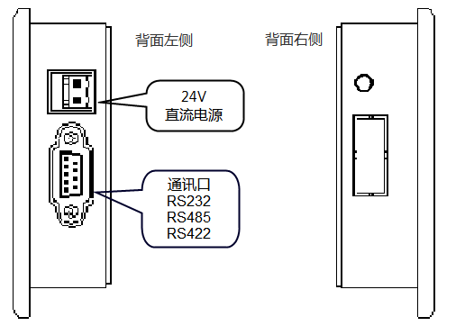 1611045160219840.png KEWEI科威文本显示器WPS-280H硬件接口.png