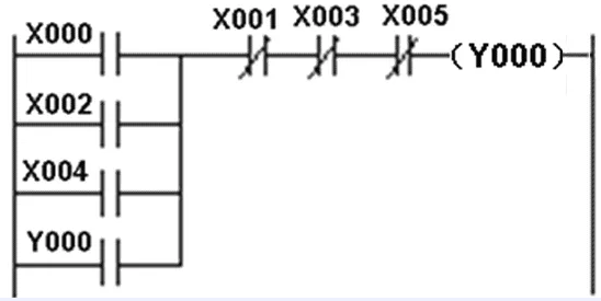 1641785142738984.png 单人多地控制.png