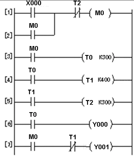 1641785298789499.png 多定时器组合控制的PLC线路与梯形图1.png